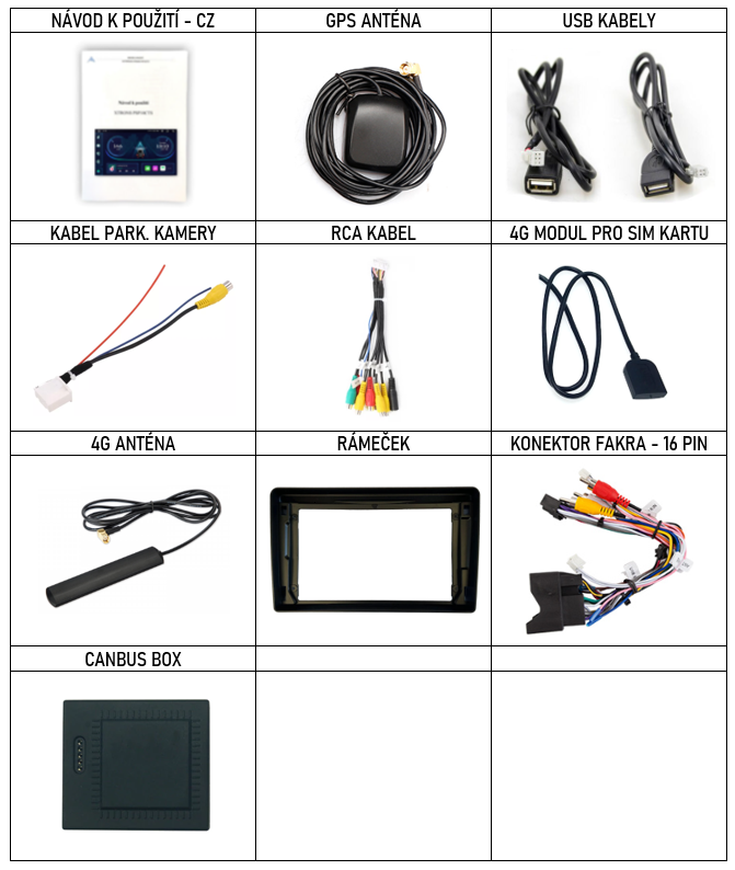 CZ Prislusenstvi pro autorádio Xtrons IAP n pro Ford Fiesta Focus Fusion Kuga C max S max Transit Connect s CarPlay AndroidAuto - evtech.cz